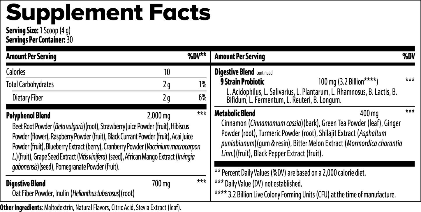 Superfood Reds